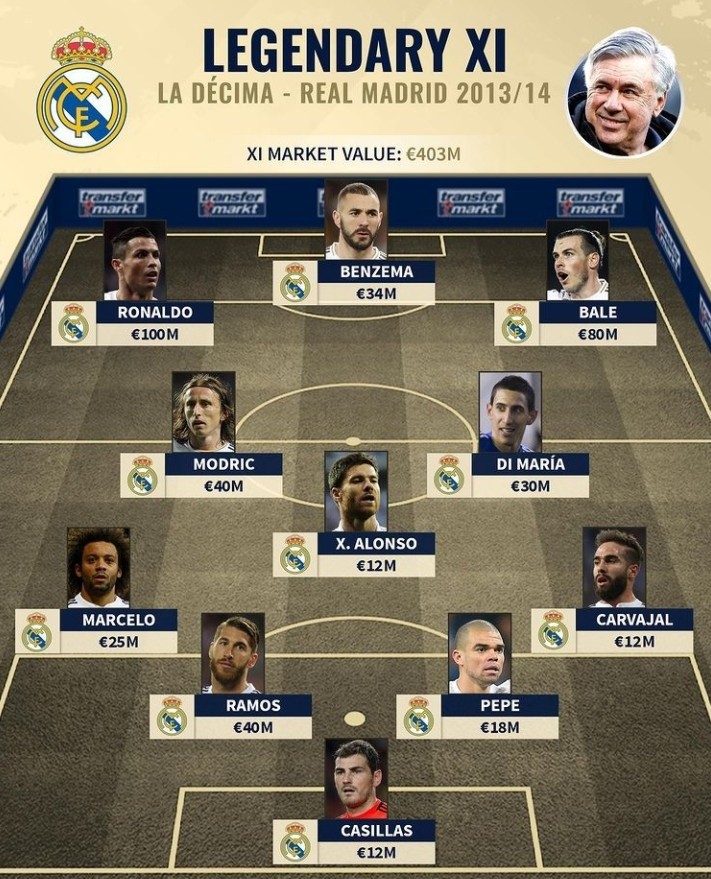 记者：曼联很乐观能成功签下谢什科，英力士已批准了这笔转会