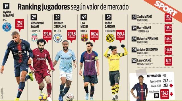 记者：尤文正努力与巴黎就穆阿尼达成协议，热刺也在争夺他