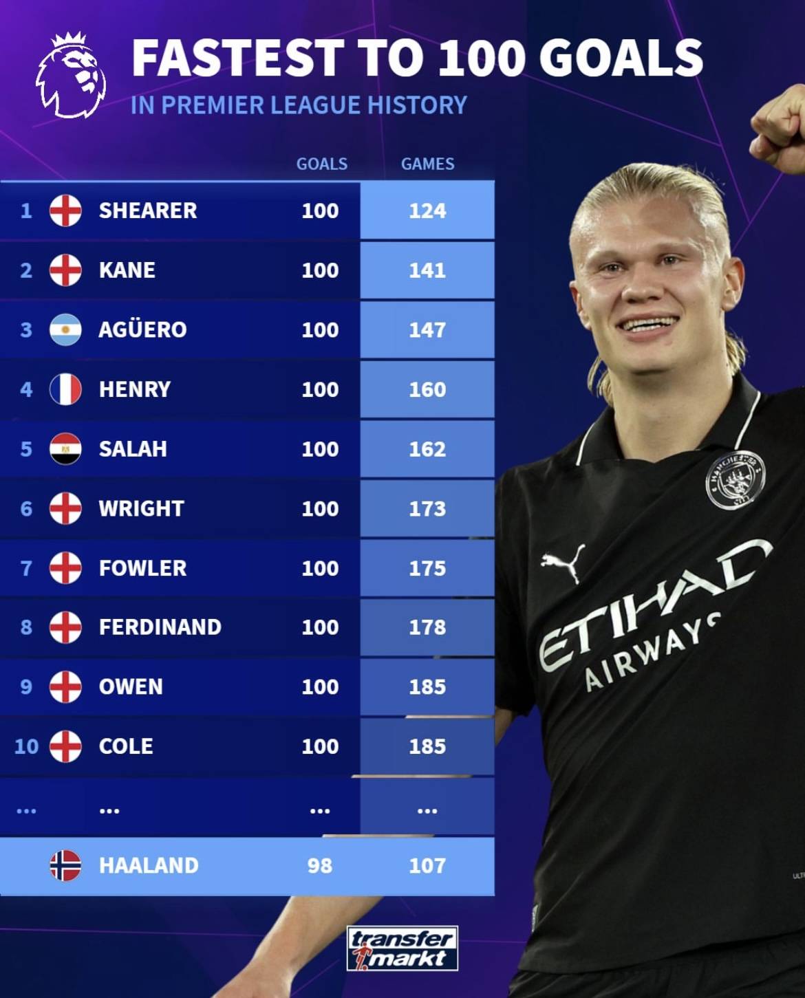 欧冠前瞻：凯拉特核心停赛，奥林匹亚科斯近期状态颇佳