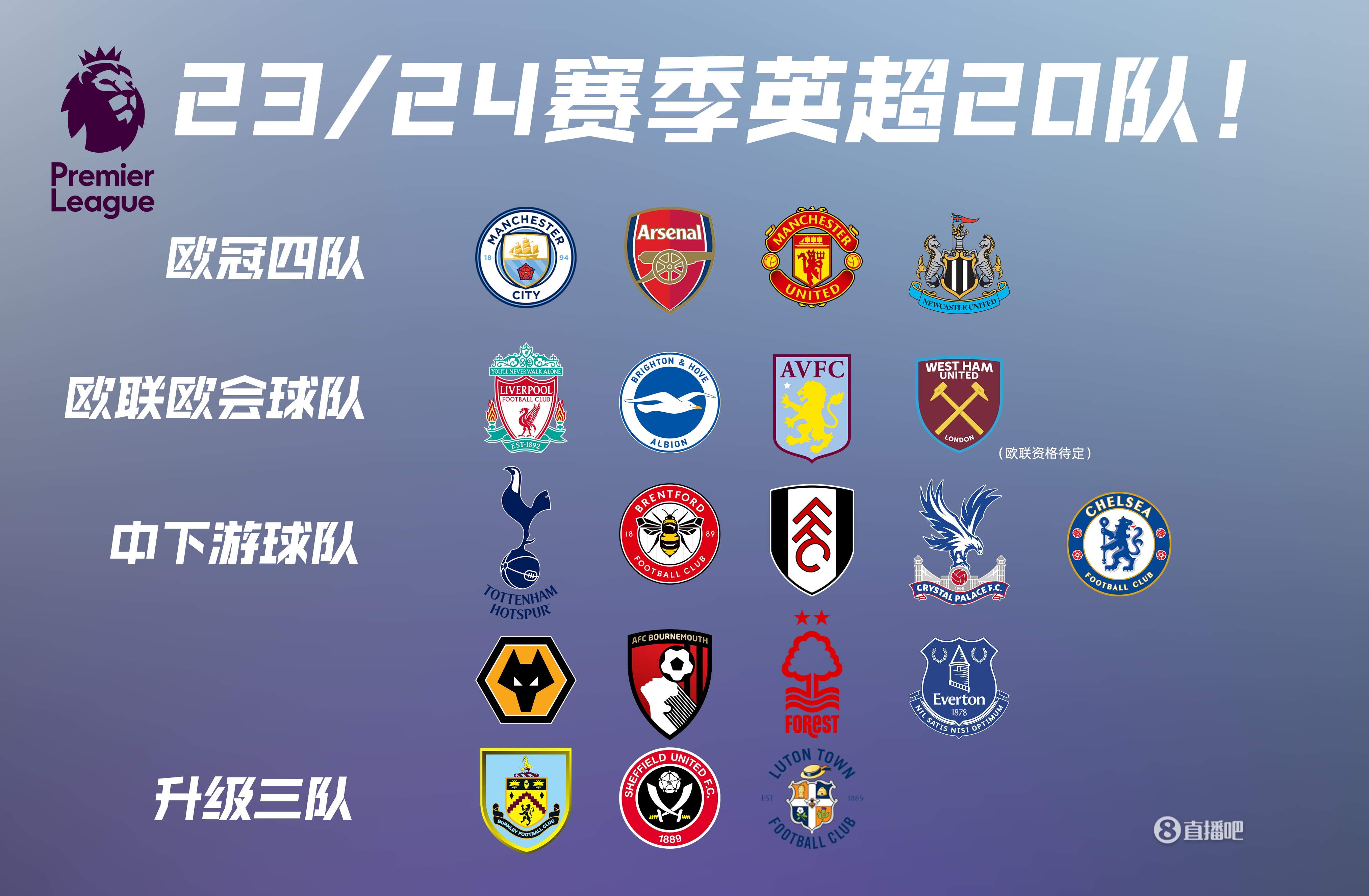 意杯半场：吉姆斯蒂建功，菲尼染红，亚特兰大暂1-0热那亚（意大利杯半场战报：吉姆斯蒂破门，菲尼染红，亚特兰大暂1-0领先热那亚）