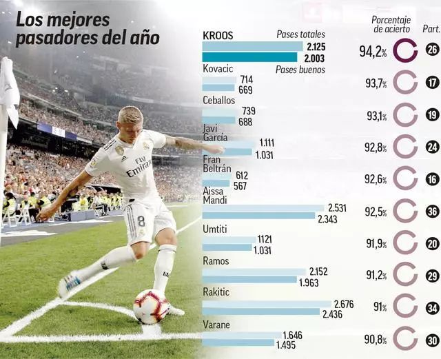 墨西哥一处世界杯训练场地状况百出：一角长满了树，边线是弯的