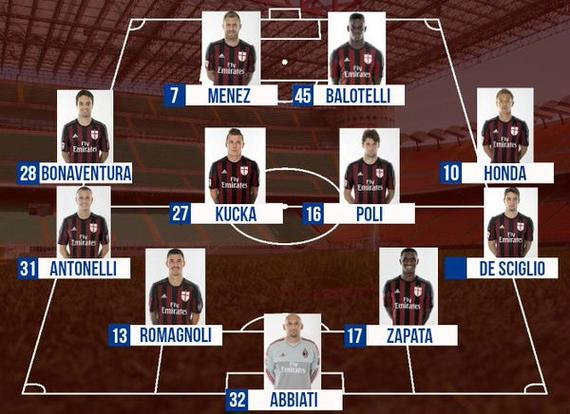 篮球NBA球探称某新秀将成未来顶级球星