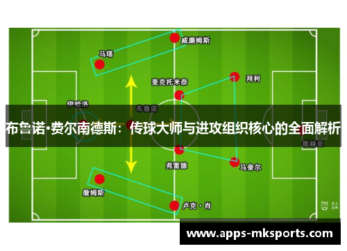 布鲁诺·费尔南德斯：传球大师与进攻组织核心的全面解析