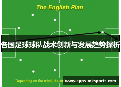 各国足球球队战术创新与发展趋势探析