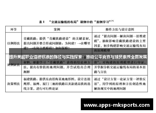 提升英超职业道德标准的路径与实践探索：推动公平竞赛与球员素质全面发展