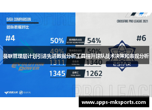 曼联管理层计划引进先进数据分析工具提升球队战术决策和表现分析