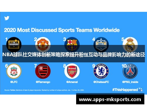 NBA球队社交媒体创新策略探索提升粉丝互动与品牌影响力的新途径