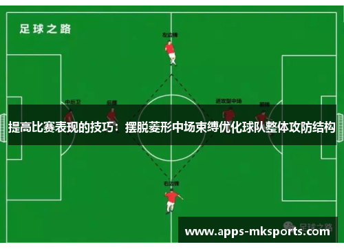 提高比赛表现的技巧：摆脱菱形中场束缚优化球队整体攻防结构