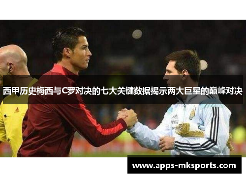 西甲历史梅西与C罗对决的七大关键数据揭示两大巨星的巅峰对决