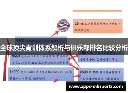 全球顶尖青训体系解析与俱乐部排名比较分析