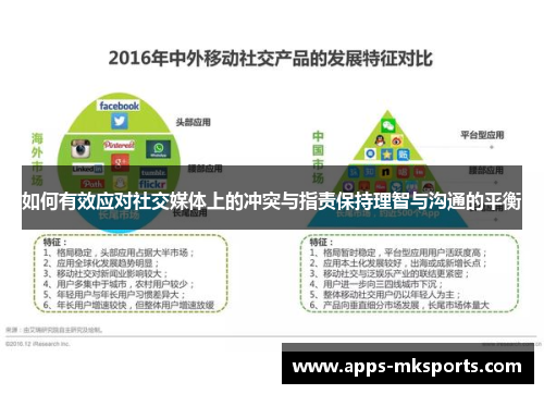 如何有效应对社交媒体上的冲突与指责保持理智与沟通的平衡