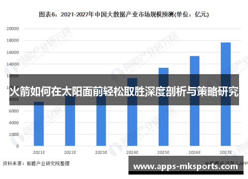 火箭如何在太阳面前轻松取胜深度剖析与策略研究