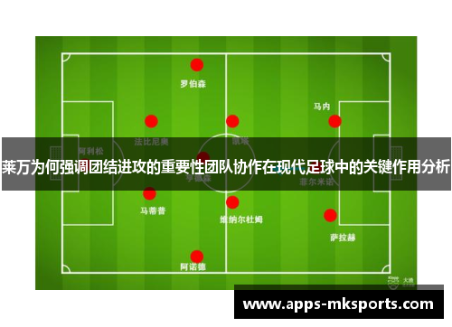 莱万为何强调团结进攻的重要性团队协作在现代足球中的关键作用分析