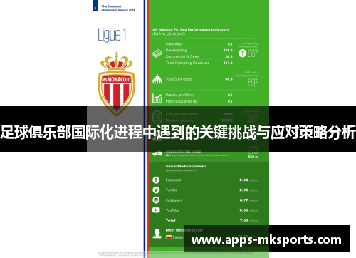 足球俱乐部国际化进程中遇到的关键挑战与应对策略分析