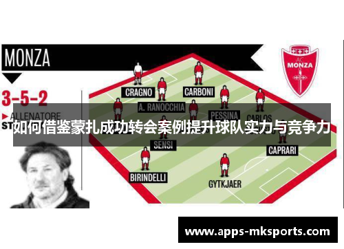 如何借鉴蒙扎成功转会案例提升球队实力与竞争力