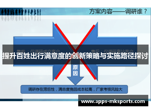 提升百姓出行满意度的创新策略与实施路径探讨