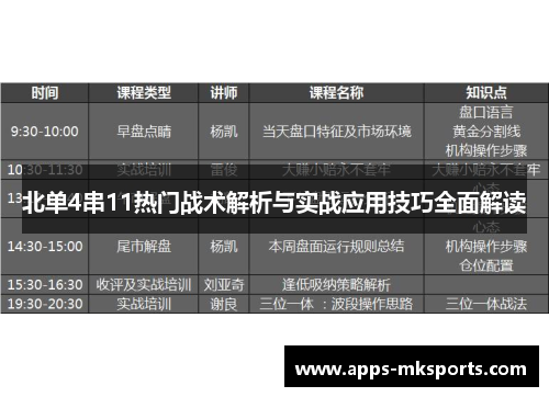 北单4串11热门战术解析与实战应用技巧全面解读