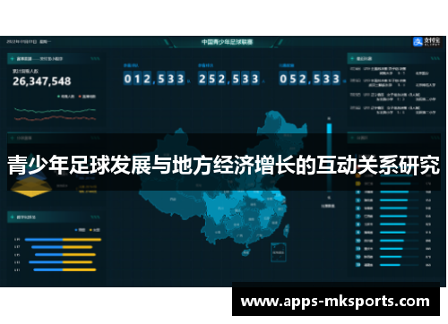 青少年足球发展与地方经济增长的互动关系研究